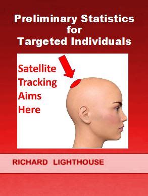 targeted individuals rfid chip|targeted individuals in the world.